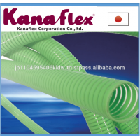 High precision and Reliable colored cable Kanaflex duct at reasonable prices